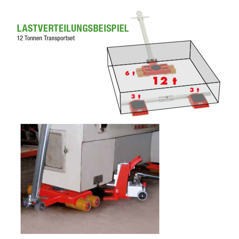LENK- UND FAHRWERKE K 24 t