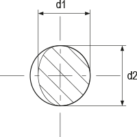 ausscheidekriterium-1